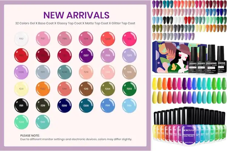 Detailed view of Best Nail Polish Gift Sets